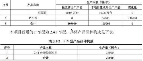 国产普拉多最新爆料视频,揭秘最新爆料视频亮点 第2张 国产普拉多最新爆料视频,揭秘最新爆料视频亮点 第2张